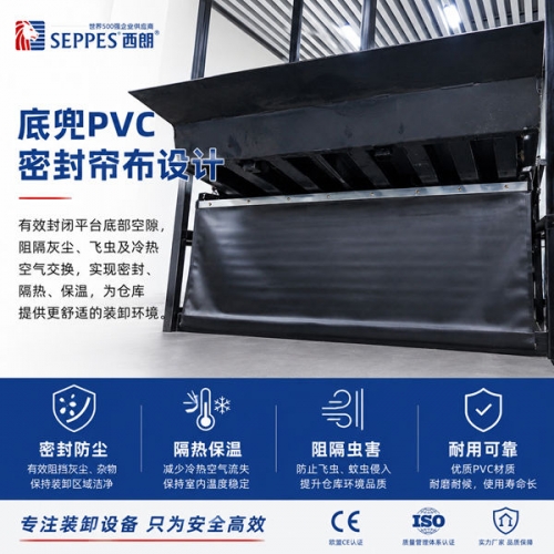 冷链冷库出货口用哪种卸货平台？为何绝大多数会选伸缩式？