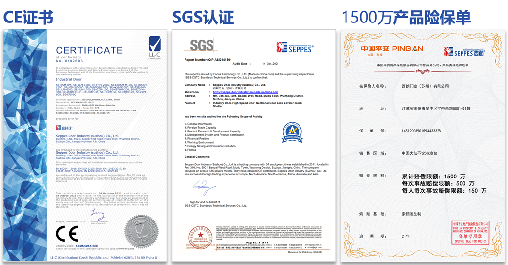 卸货平台的CE与SGS认证